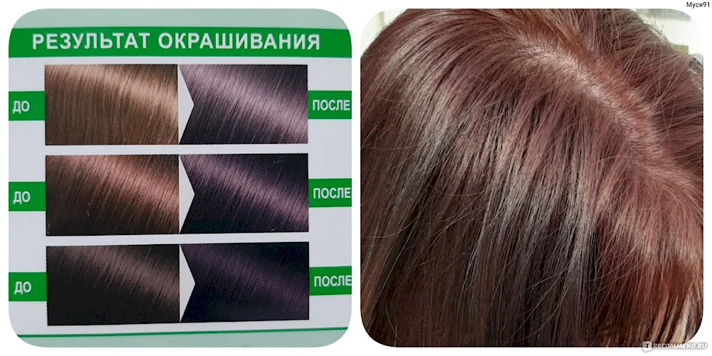 4. 36 FITOCOLOR hair dye