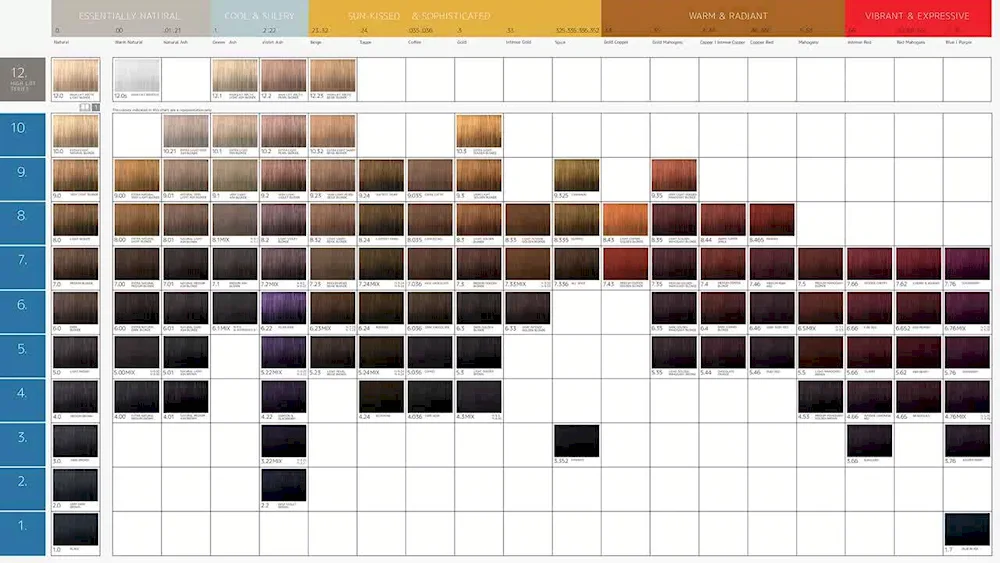 Lisap easy absolute 3 palette