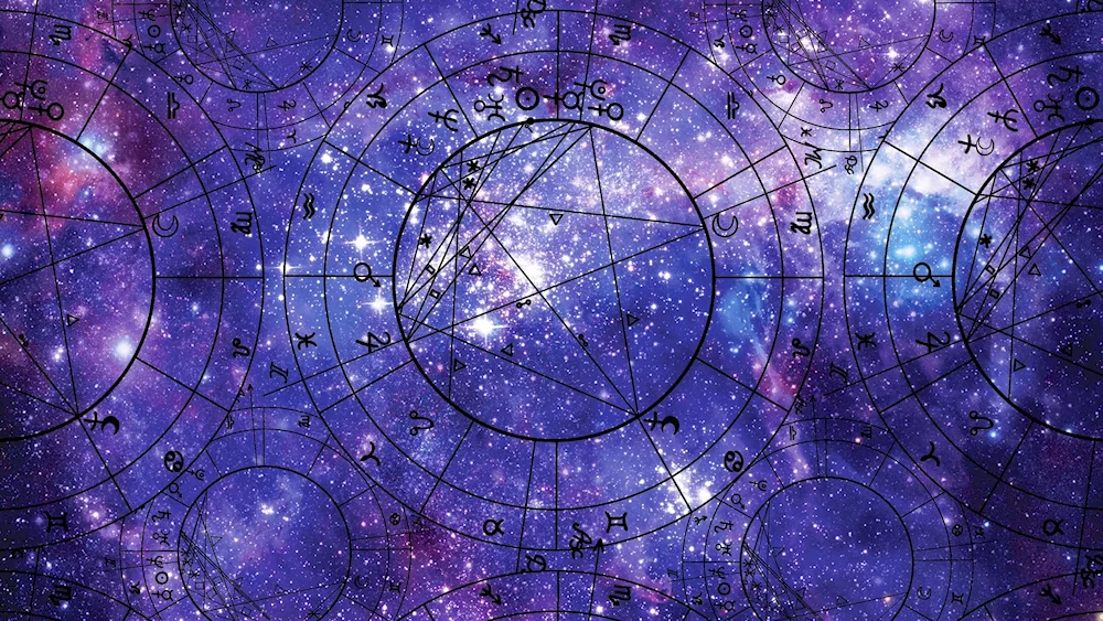 Astrology background