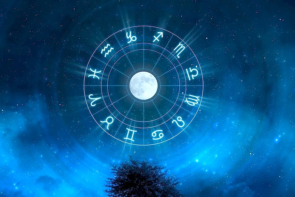 Astrology background