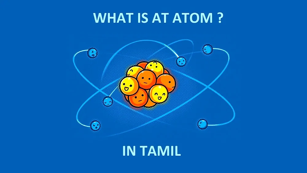 Atom drawing