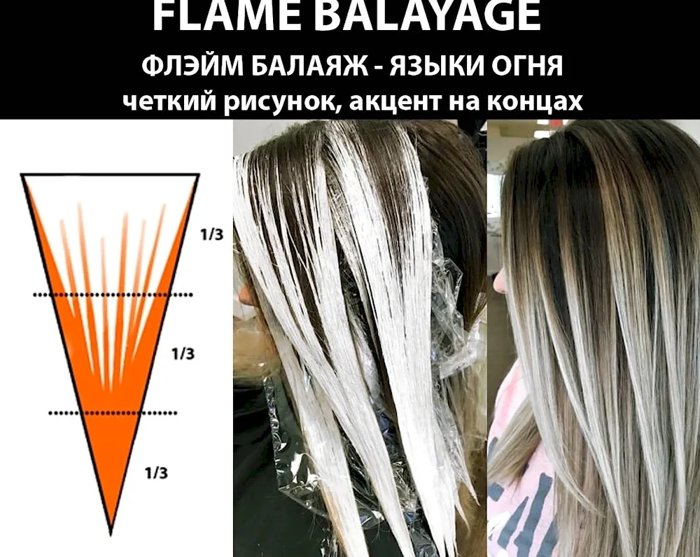 Balayage colouring technique