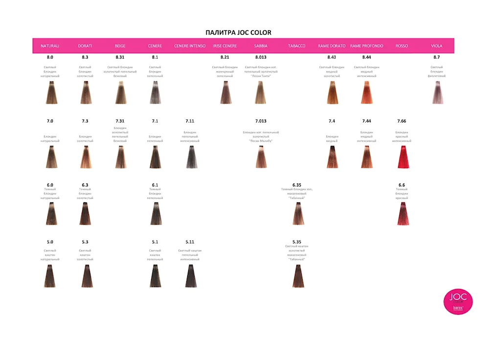 Kaaral Baco palette