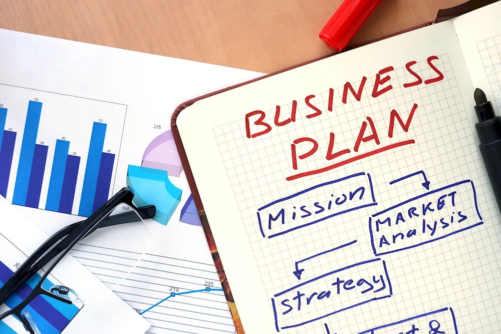 Business planning