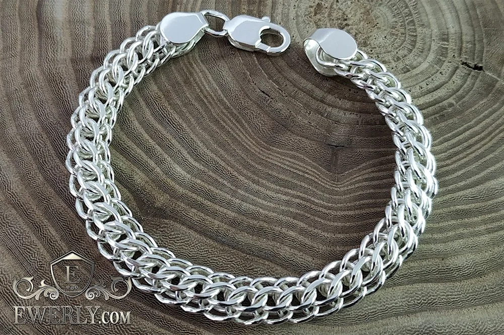 Chain Cardinal