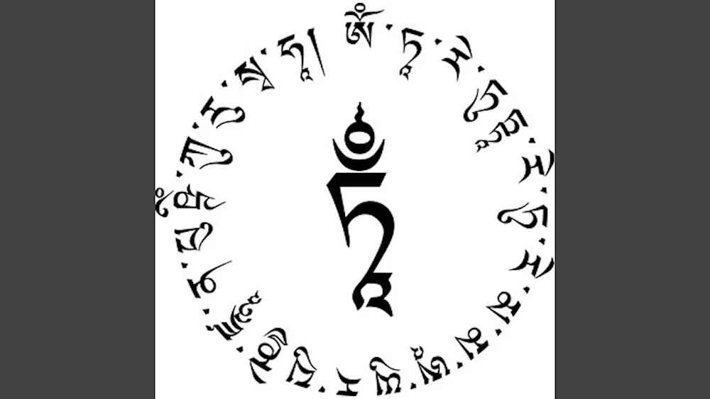 Buddhist mantras in Sanskrit