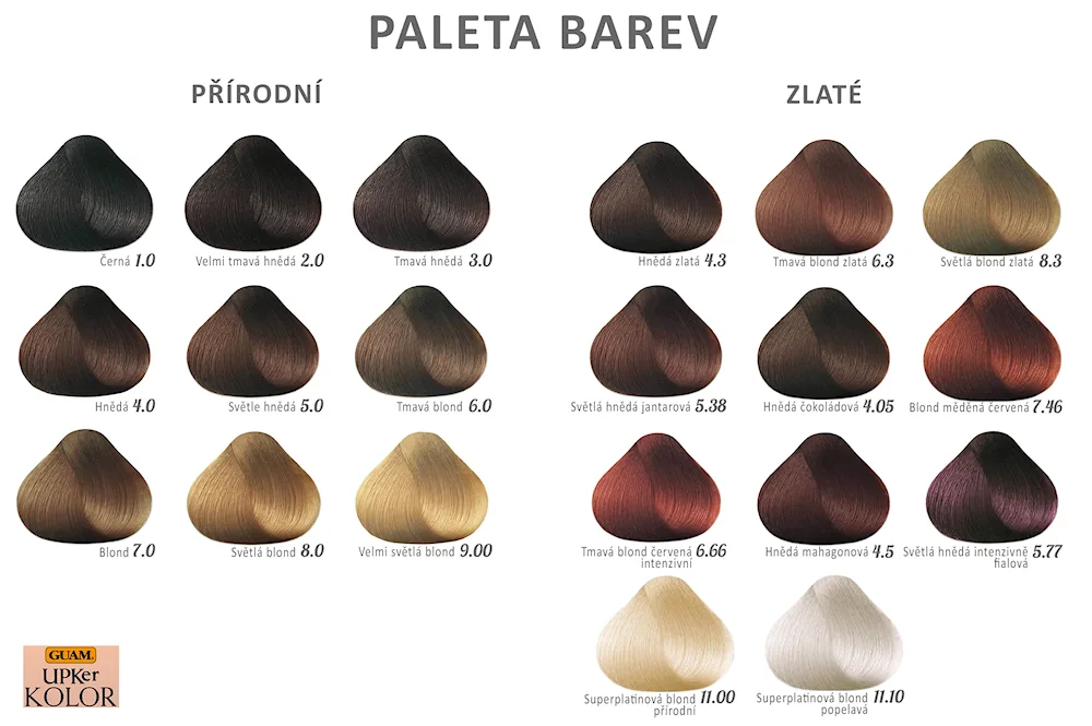 Castano Chiaro dye