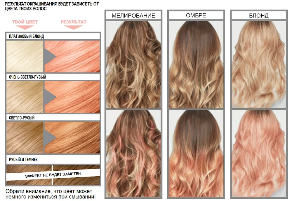 Colorista Loreal pink