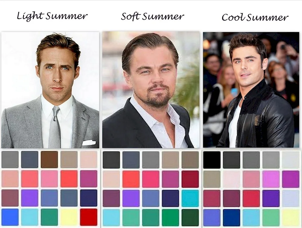 Di Caprio colour type