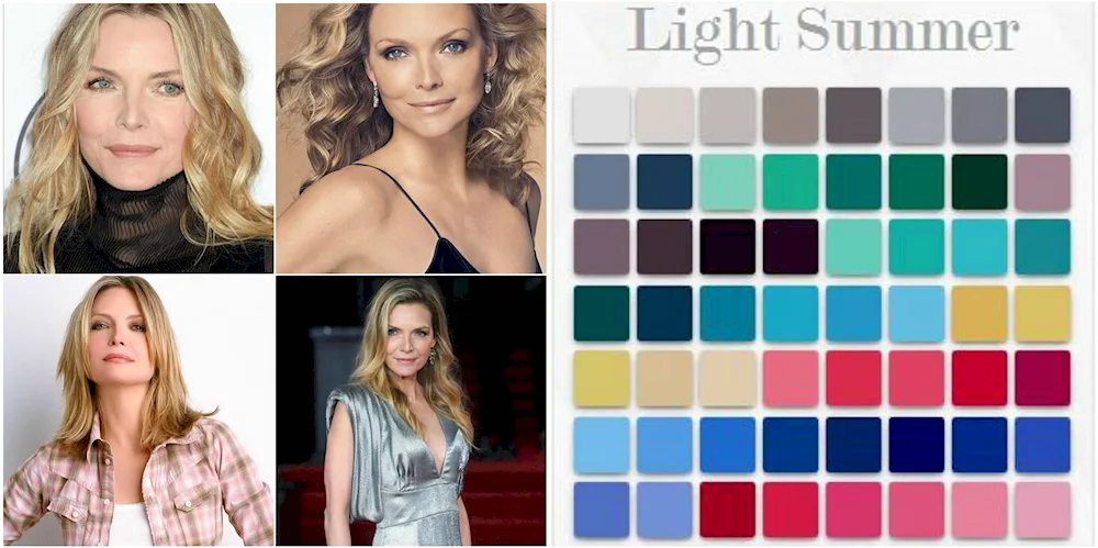Diane Kruger colour type
