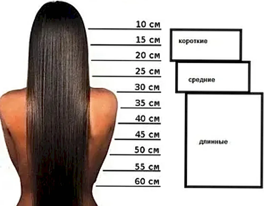 Long Straight. 100 cm hair