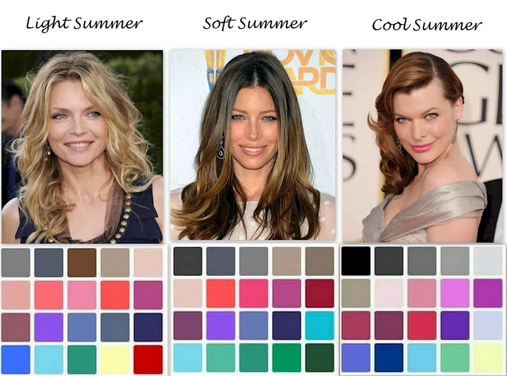Julia Roberts colour type looks