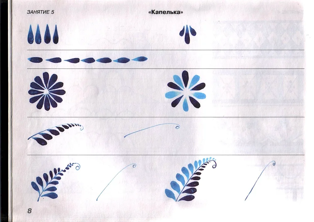 Ornamental Gzhel stylistics