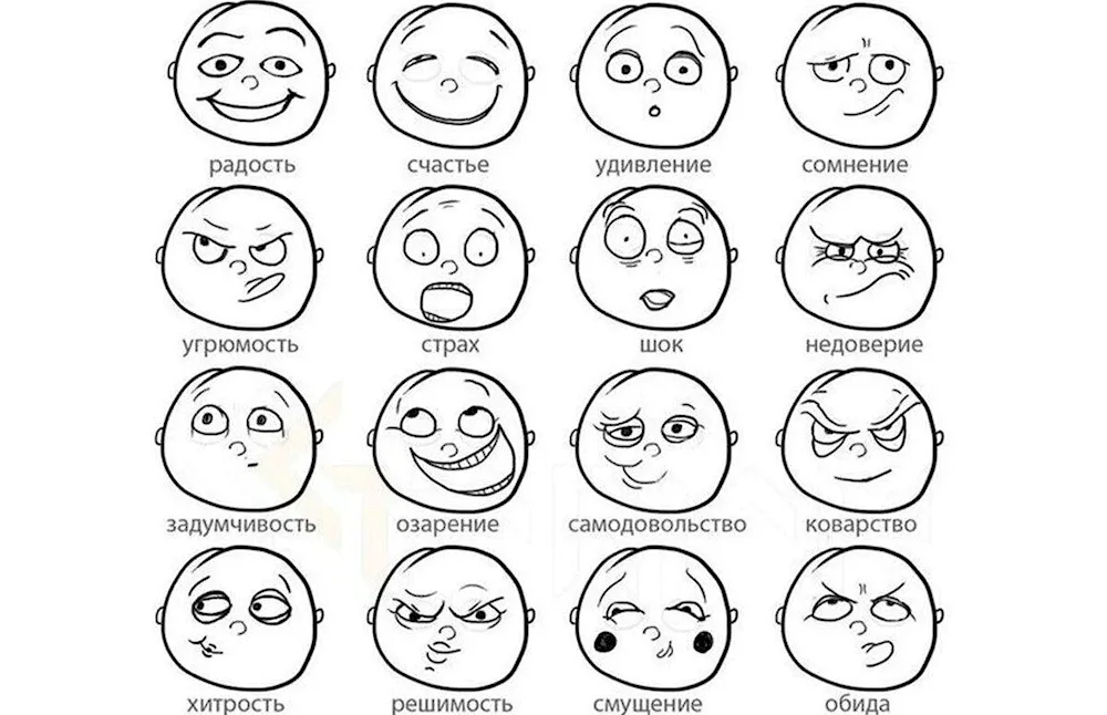 Funny faces