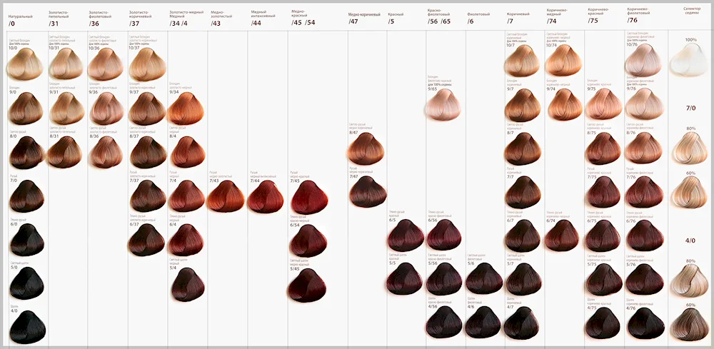 Estel Deluxe Silver palette