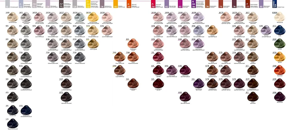 Estel Sensation palette 10