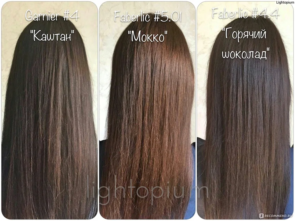 Mocha Brown hair colour