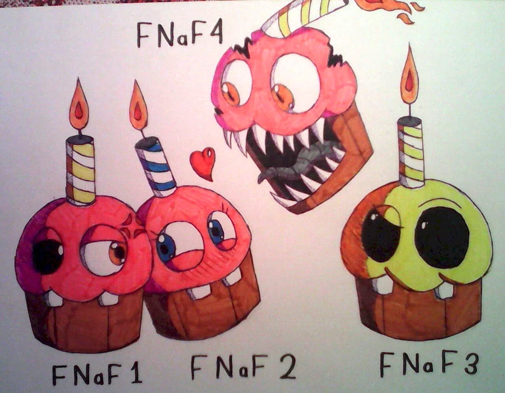 FNAF drawing for drawing