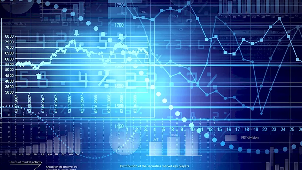 Exchange charts