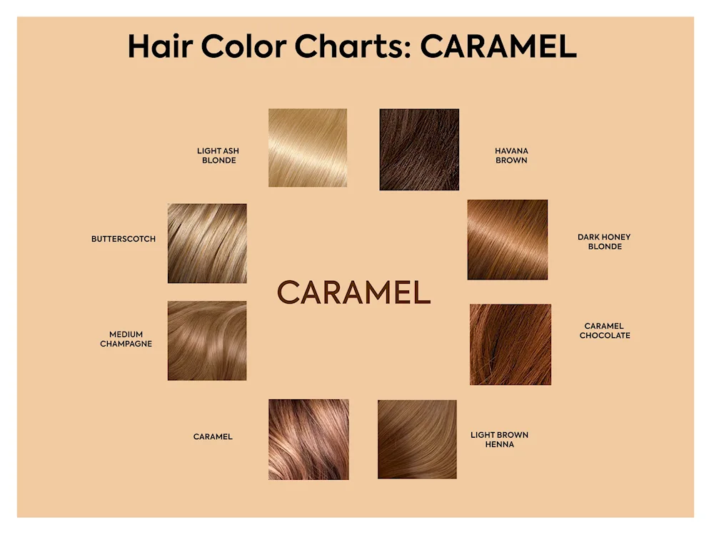 Caramel Hair Colour Formula