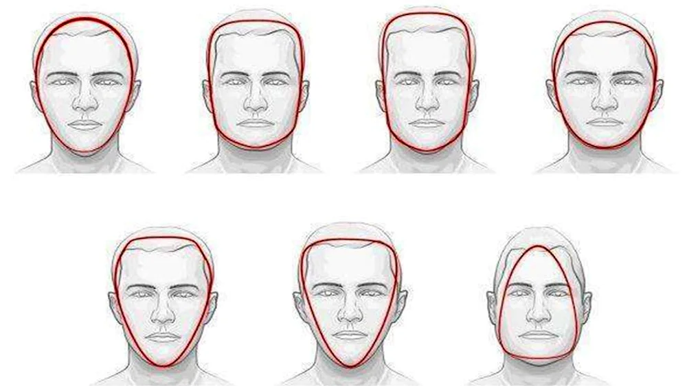 Ryan Gosling asymmetrical face