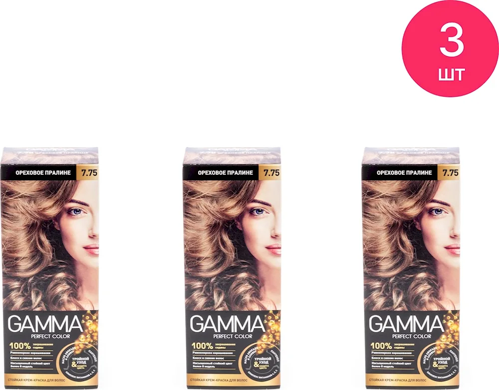 Gamma products
