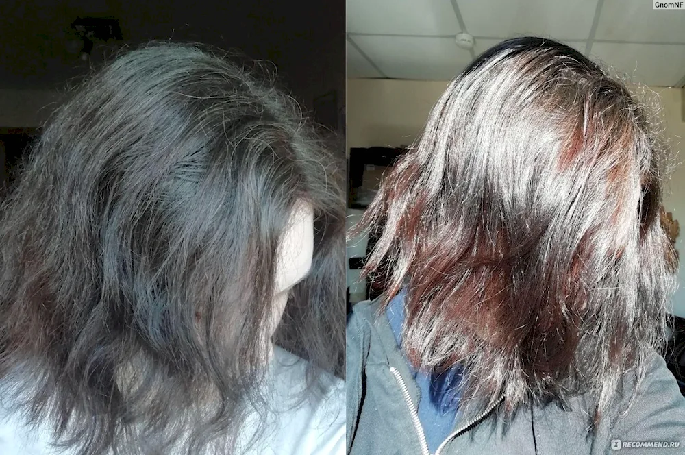 Gamma toning grey hair