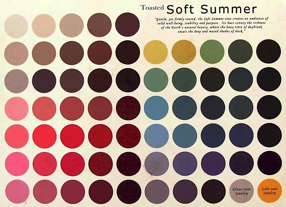 Deep Autumn colour type palette