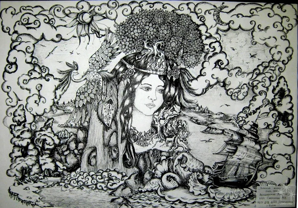 Graphic landscape
