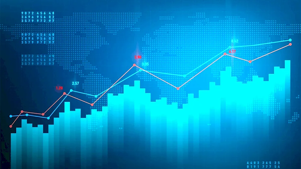 Exchange charts