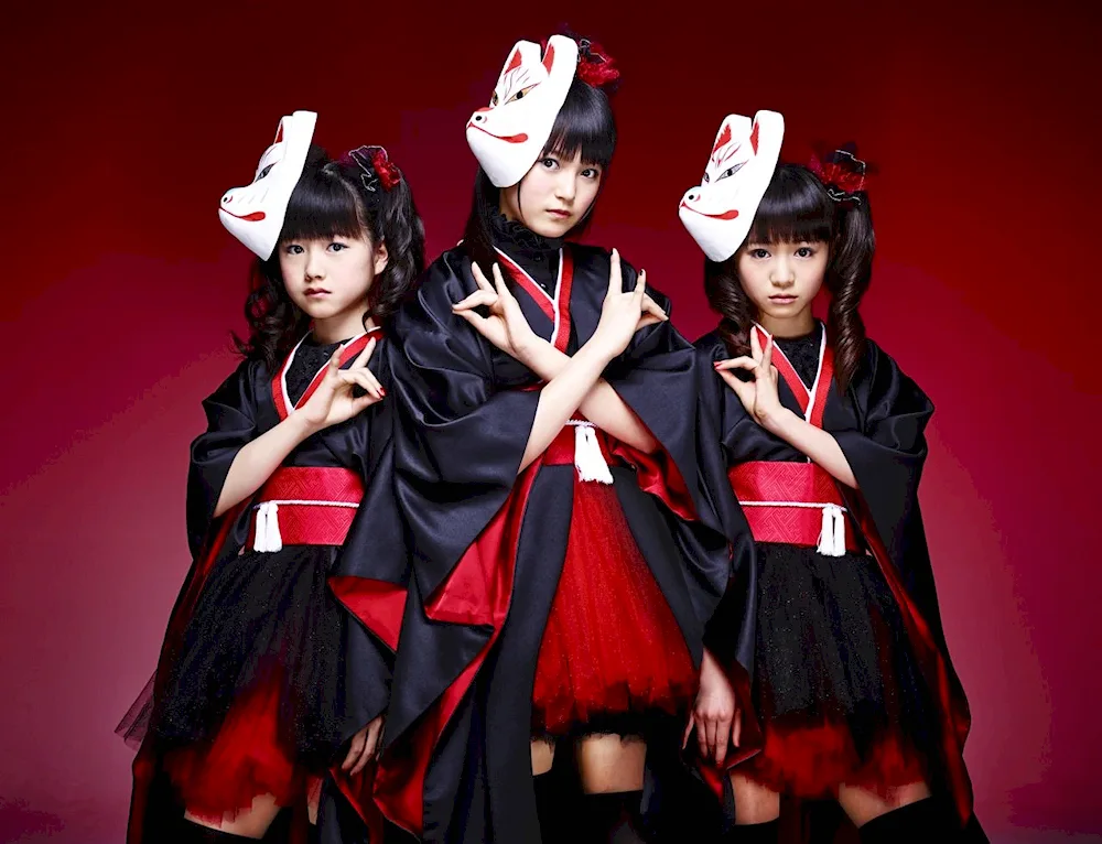 Group BABYMETAL 2020