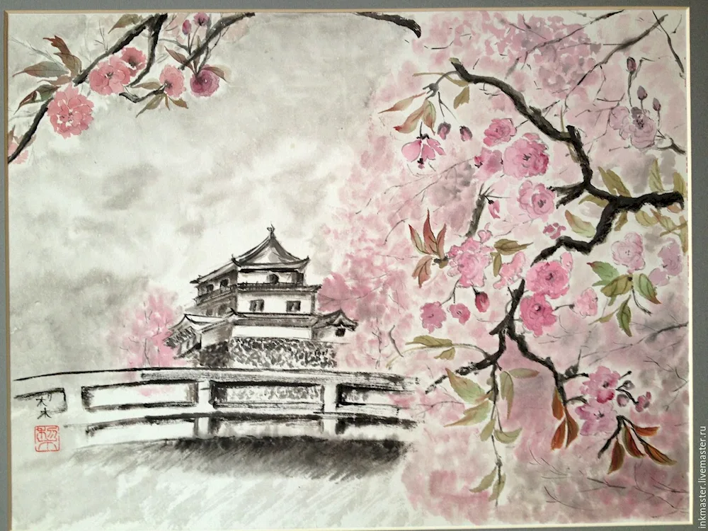 Sakura symbol