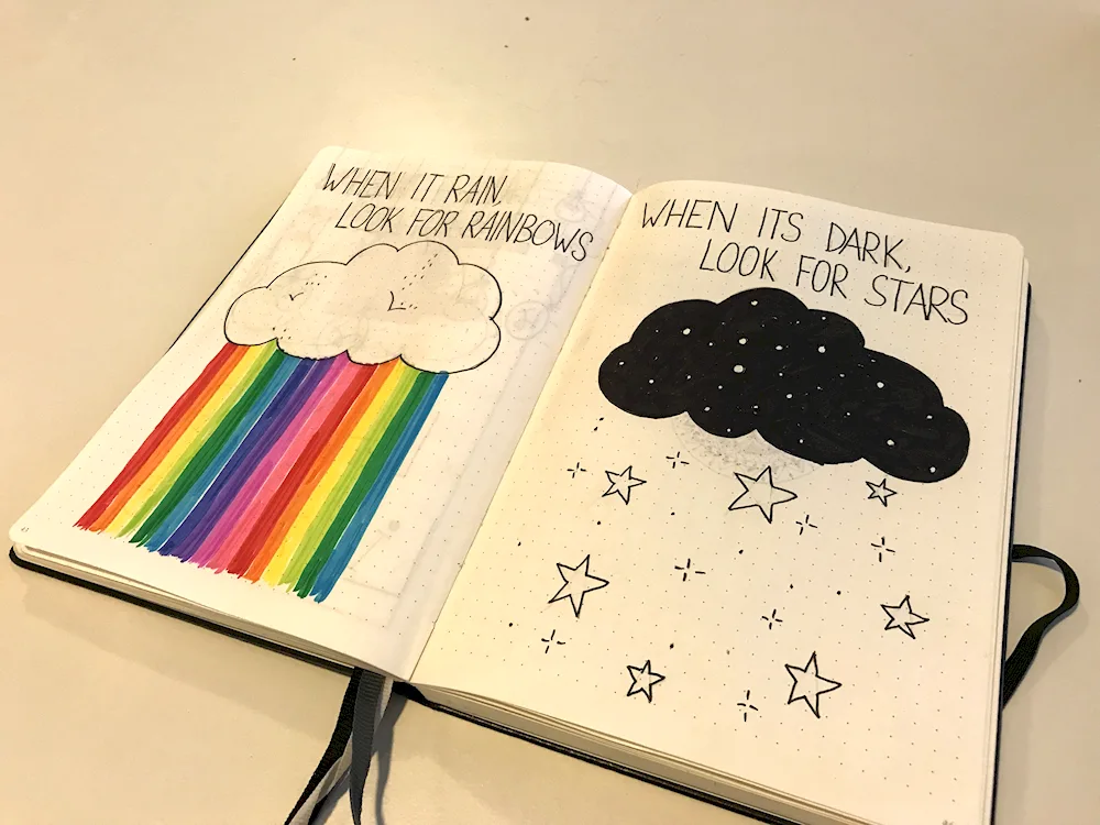 Small sketchbook drawings