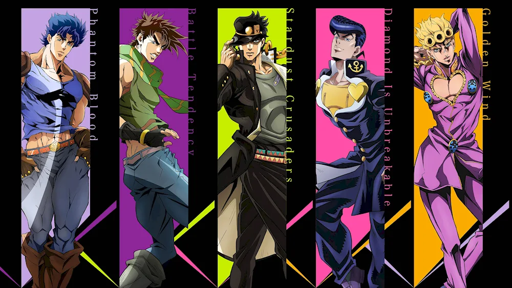 Jojo Jonathan Joestar