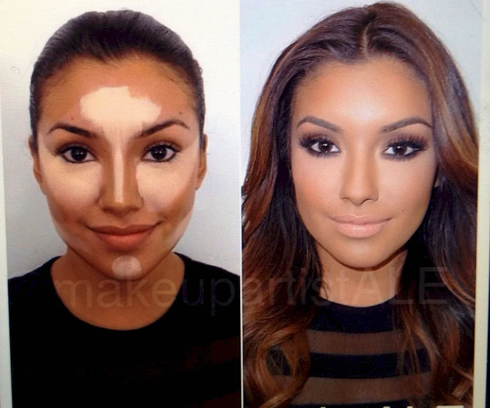 Contouring
