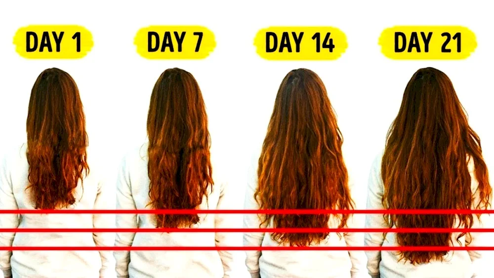 Growing hair