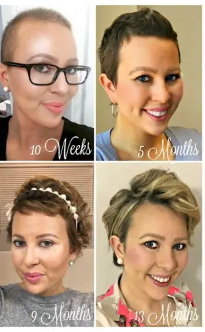 Short cuts after chemotherapy