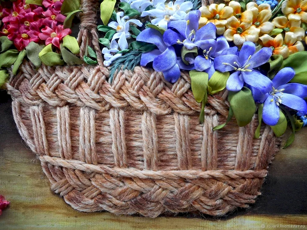 Basket with berries for kids