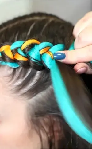 Braids with coloured strands