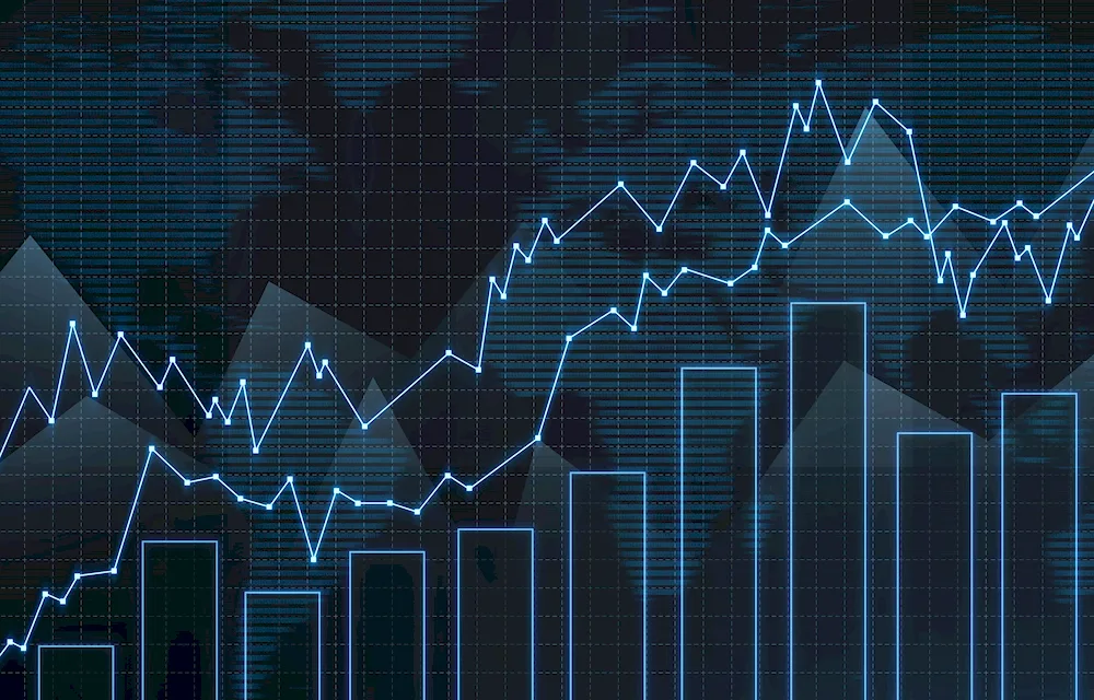 Market background