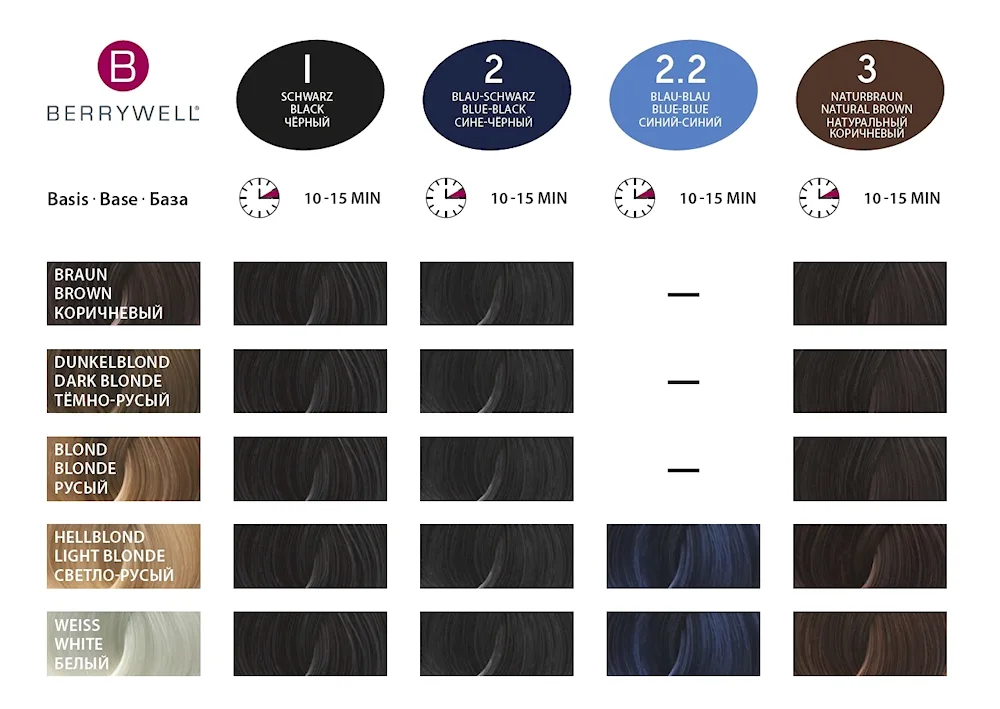 Long Hair Colour PaletteLonda Professional Hair Dye 6.0