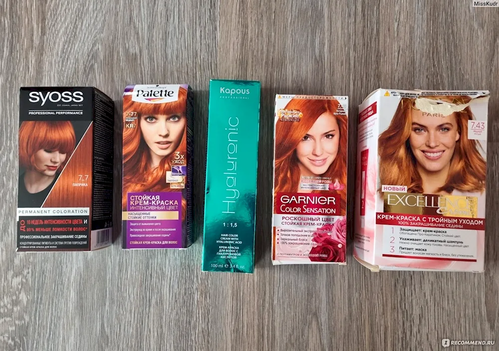Shades of red hair colour