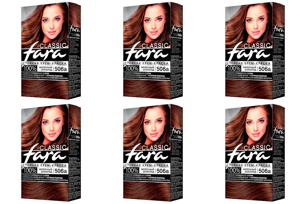 Milk chocolate headlamp hair colour
