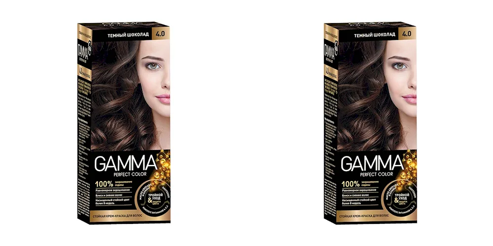 Gamma 7. 75 walnut praline shades palette