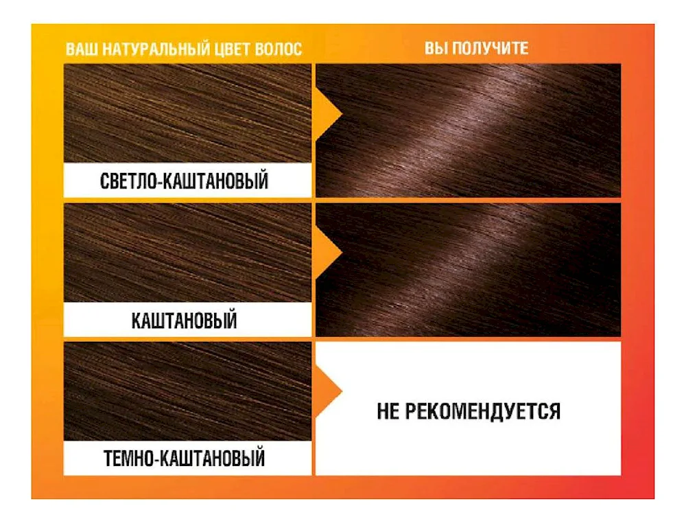Caramel Brown Matrix