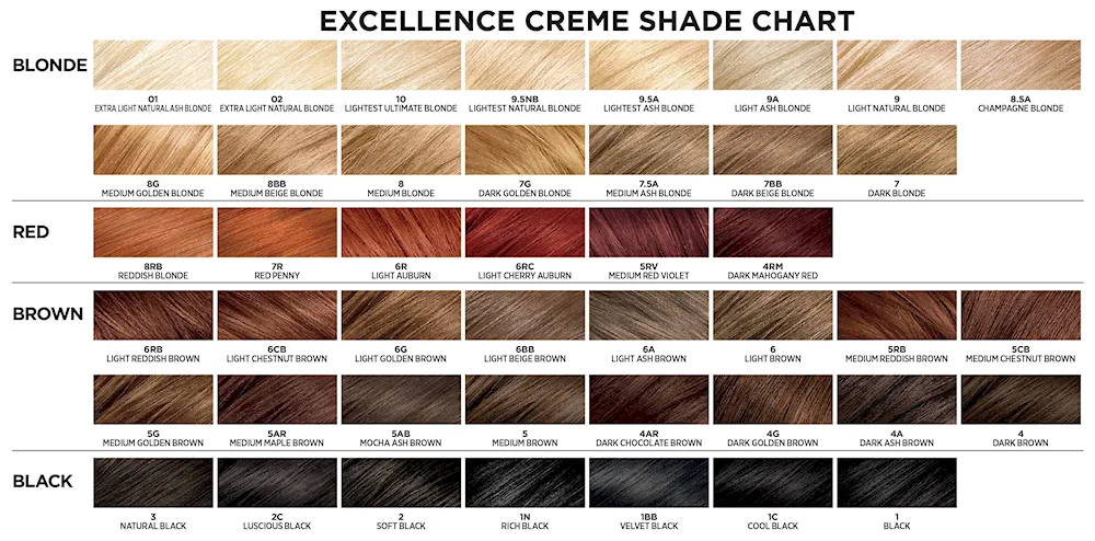 Loreal exelance cream palette