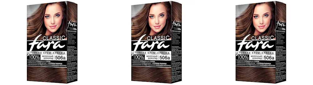 Milk Chocolate Dye