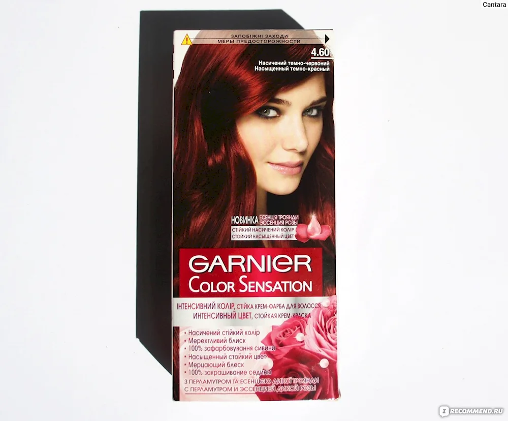Capus dye fiery red