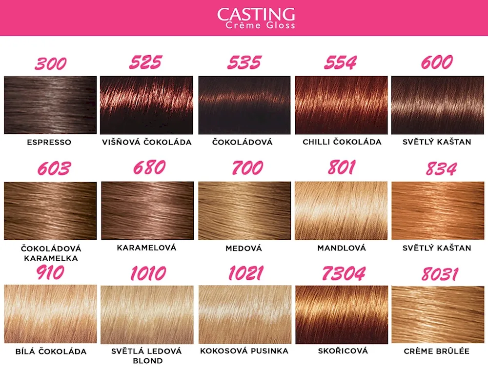 Wella professional Color Touch palette