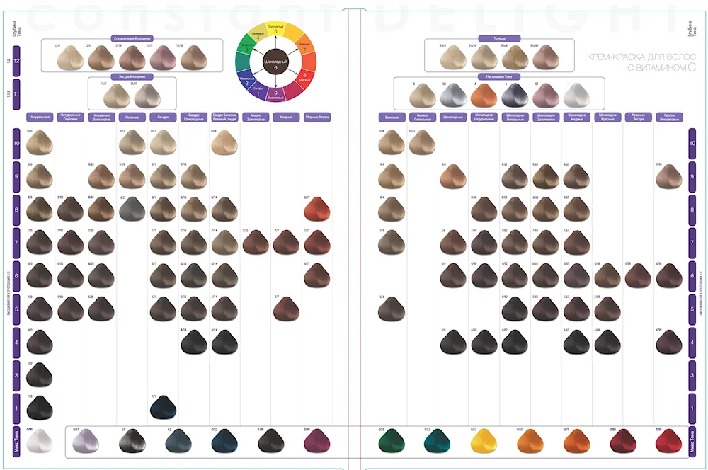 Kapous. Magic Keratin palette